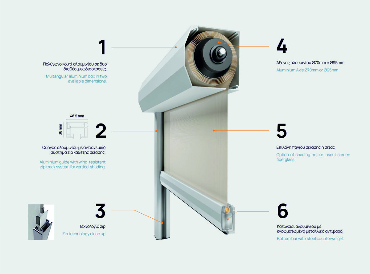 Multangular Box – Viomal S.A.